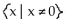 Find the domain of the rational expression. -  A)    B)    C)    D)  All real numbers