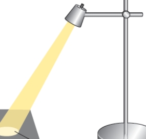 The figure reflects the differences in how sunlight strikes the Earth at different places. Which of the statements below can be inferred from this diagram?     A B 1. Desk lamp A represents the vertical angle of the sun at the equator showing that sunlight is more concentrated here. 2. Desk lamp B represents the oblique angle of the sun at the equator showing that there is a larger area over which the sun shines. 3. Desk lamps A and B represent the possible different angles of the sun striking the northern hemisphere in the summer depending on how the Earth's axis tilts - A means a hotter summer, B means a cooler one. A) 1 only B) 2 only C) 3 only D) 1& 2 only