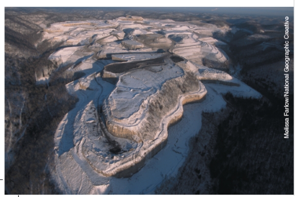 What is a major issue with the type of mining illustrated below?   A) fluidized-bed combustion B) acid precipitation C) risk of earthquakes D) safety risk to mine employees E) land degradation