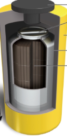 What is the function of the device diagramed below?   A) to maintain a constant temperature for U-235. B) to control the fission chain reaction to produce energy for electricity. C) to store spent fuel rods from nuclear reactors for at least 40 years. D) to filter CO<sub>2</sub> generated by the fission of U-235 nuclei. E) a reservoir for enriching U-235.