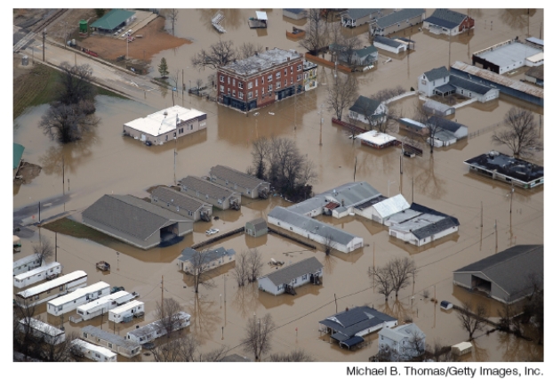 What is MOST LIKELY shown in the photograph below?   A) Flood irrigation of urban farms B) Flooding of human development on the floodplain of a river C) Surface runoff D) Drainage basin