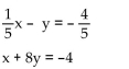Find the solution to the system of equations by substitution. -  A)  (4, 0)  B)  (0, 4)  C)  (-4, 0)  D)  (0, -4) 