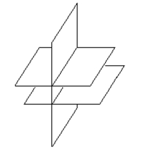 Solve the problem. -Two planes are parallel to each other and the third plane intersects each of the other two planes as illustrated below. Is the system consistent, inconsistent, or dependent?   A)  inconsistent B)  consistent, dependent C)  consistent, not dependent