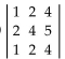 Evaluate the determinant. -  A)  84 B)  0 C)  -20 D)  1