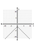 Graph the equation. -  A)    B)    C)    D)   