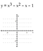 Use a calculator to obtain at least eight points that are solutions to the equation. Then graph the equation by plotting points. - 