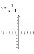Use a calculator to obtain at least eight points that are solutions to the equation. Then graph the equation by plotting points. - 