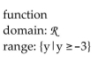 Determine whether the graph illustrated represents a function. Give the domain and range of the relation or function. -  A)    B)    C)    D)   