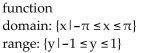 Determine whether the graph illustrated represents a function. Give the domain and range of the relation or function. -  A)    B)    C)    D)   