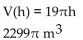 Solve the problem. -The formula for the volume of a right circular cylinder is   . If the height is 19 m, then the volume is a function of the radius, r. Write the function using function notation, where the height is 19. Determine the Volume if the radius is 11 m. A)    B)    C)    D)   