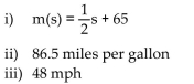 Solve the problem. -The gas mileage, m, of a compact car is a linear function of the speed, s, at which the car is driven, for 40 ≤ s ≤ 90. For example, from the graph we see that the gas mileage for the compact car is 45 miles per gallon if the car is Driven at a speed of 40 mph.   i)  Using the two points on the graph, determine the function m(s)  that can be used to approximate the graph. Ii)  Using the function from part i, estimate the gas mileage if the compact car is traveling 43 mph. If necessary, round To the nearest tenth. Iii)  Using the function from part i, estimate the speed of the compact car if the gas mileage is 41 miles per gallon. If Necessary, round to the nearest tenth. A)    B)    C)    D)   