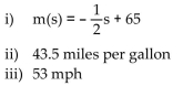 Solve the problem. -The gas mileage, m, of a compact car is a linear function of the speed, s, at which the car is driven, for 40 ≤ s ≤ 90. For example, from the graph we see that the gas mileage for the compact car is 45 miles per gallon if the car is Driven at a speed of 40 mph.   i)  Using the two points on the graph, determine the function m(s)  that can be used to approximate the graph. Ii)  Using the function from part i, estimate the gas mileage if the compact car is traveling 43 mph. If necessary, round To the nearest tenth. Iii)  Using the function from part i, estimate the speed of the compact car if the gas mileage is 41 miles per gallon. If Necessary, round to the nearest tenth. A)    B)    C)    D)   