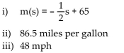Solve the problem. -The gas mileage, m, of a compact car is a linear function of the speed, s, at which the car is driven, for 40 ≤ s ≤ 90. For example, from the graph we see that the gas mileage for the compact car is 45 miles per gallon if the car is Driven at a speed of 40 mph.   i)  Using the two points on the graph, determine the function m(s)  that can be used to approximate the graph. Ii)  Using the function from part i, estimate the gas mileage if the compact car is traveling 43 mph. If necessary, round To the nearest tenth. Iii)  Using the function from part i, estimate the speed of the compact car if the gas mileage is 41 miles per gallon. If Necessary, round to the nearest tenth. A)    B)    C)    D)   