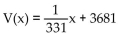 Solve the problem. -An investment is worth $3681 in 1994. By 1997 it has grown to $4674. Let V be the value of the investment in the year x, where x = 0 represents 1994. Write a linear function that models the value of the investment in the Year x. A)    B)  V(x)  = -331x + 3681 C)  V(x)  = -331x + 5667 D)  V(x)  = 331x + 3681