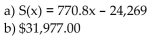 Solve the problem. -In 1995, the average annual salary for elementary school teachers was $24, 269. In 2000, the average annual salary for elementary school teachers was $28,148. Let S be the average annual salary in the year x, where x = 0 Represents the year 1995. a)  Write a linear function that models the average annual salary for elementary school teachers in terms of year x. b)  Use this function to determine the average annual salary for elementary school teachers in 2005. A)    B)    C)    D)   