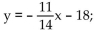 Find the equation of a line with the properties given. Write the equation in the form indicated. -Through (6, -6)  and parallel to   standard form A)  11x + 14y = -18 B)  -12x + 13y = 31 C)  12x - 13y = 31 D)  -11x + 14y = -18