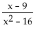 Determine the value or values of the variable where the expression is defined. -  A)  all real numbers except x = 4, x= -4 B)    C)  all real numbers except x = 16 D)  all real numbers except x = 4