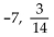 Solve. -(y - 7) (3y + 14)  = 0 A)    B)    C)    D)   