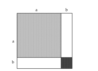 Write an expression for the total area of the figure(s)  shown. -  A)    B)    C)    D)   