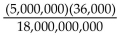 Perform the indicated operation by first converting the numbers to scientific notation. Write the answer in scientific notation. -  A)    B)  1.0 × 2 C)  1.0 D)   