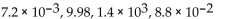 List the following numbers from smallest to largest. -  A)    B)    C)    D)   