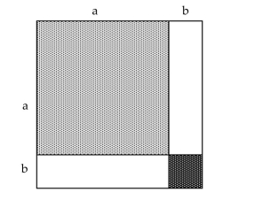 Write a polynomial that represents the total area of the figure(s)  shown. -  A)    B)    C)    D)   
