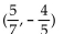 Indicate the quadrant in which the point belongs. -  A)  I B)  II C)  IV D)  III