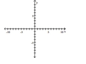Determine which of the four ordered pairs does not satisfy the given equation. Then plot all the points that satisfy the equation on the same axes and a draw a straight line through the points. -y = 3x + 6 (0, 6), (-2, 12), (-1, 3), (1, 9)  