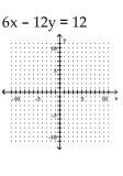 Graph using the x- and y-intercepts. -  A)    B)    C)    D)   