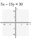 Graph using the x- and y-intercepts. -  A)    B)    C)    D)   