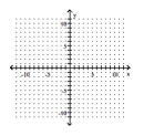 Graph the line with the given slope that goes through the given point. -through (2, 4)  with m = 0   A)    B)      C)    D)   