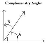 Solve the problem. -Angle A and angle B are complementary angles and angle A is 10° more than three times angle B. Find the measures of angle A and angle B.   A)  A = 20°, B = 70° B)  A = 30°, B = 60° C)  A = 60°, B = 30° D)  A = 70°, B = 20°