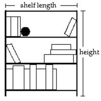 Solve the problem. -A bookcase is to be constructed with three shelves as shown. The height of the bookcase is 6 feet longer than the length of a shelf, and only 30 feet of lumber is available. What should be the width and height of the bookcase?   A)  length = 3 feet; height = 18 feet B)  length = 4.5 feet; height = 10.5 feet C)  length = 3 feet; height = 9 feet D)  length = 12 feet; height = 13.5 feet