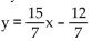 Solve the equation for y. -15x + 7y = 12 A)    B)    C)    D)  y = 15x - 12