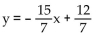 Solve the equation for y. -15x + 7y = 12 A)    B)    C)    D)  y = 15x - 12