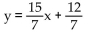 Solve the equation for y. -15x + 7y = 12 A)    B)    C)    D)  y = 15x - 12