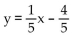 Solve the equation for y. -x = 5y + 4 A)  y = 5x - 4 B)    C)    D)   