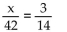 Solve the proportion for the variable by cross-multiplying. -  A)  x = 9 B)  x = 196 C)  x = 12 D)  x = 1