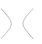 Name the conic. -  A)  circle B)  parabola C)  hyperbola D)  ellipse