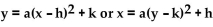Write the equation in the form y   and then graph the equation. -  A)    B)    C)    D)   