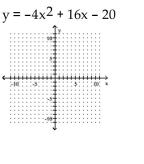 Write the equation in the form y   and then graph the equation. -  A)    B)    C)    D)   