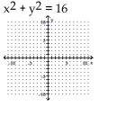 Graph the equation. -  A)    B)   