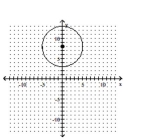 Write the equation of the circle. Assume the radius is a whole number. -  A)    B)    C)    D)   