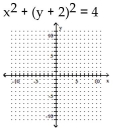 Graph the equation. -  A)    B)    C)    D)   