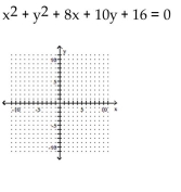 Use the method of completing the square to write the equation in standard form. Then graph the equation. -  A)    B)    C)    D)   