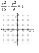 Graph the equation. -  A)    B)    C)    D)   