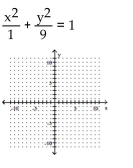 Graph the equation. -  A)    B)    C)    D)   