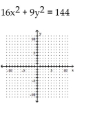 Graph the equation. -  A)    B)    C)    D)   