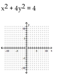 Graph the equation. -  A)    B)    C)    D)   