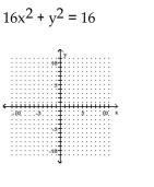 Graph the equation. -  A)    B)    C)    D)   